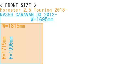 #Forester 2.5 Touring 2018- + NV350 CARAVAN DX 2012-